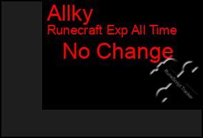 Total Graph of Allky