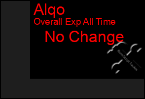 Total Graph of Alqo