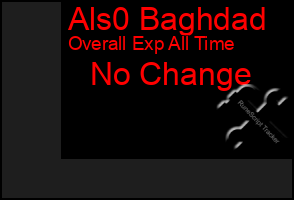 Total Graph of Als0 Baghdad