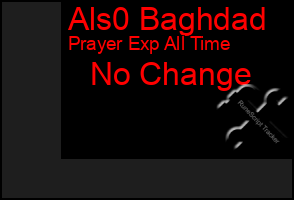 Total Graph of Als0 Baghdad