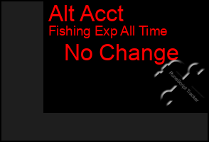 Total Graph of Alt Acct