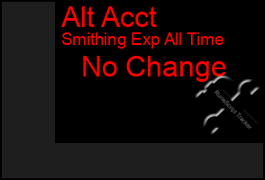 Total Graph of Alt Acct