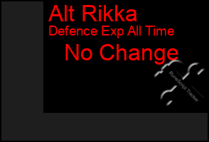 Total Graph of Alt Rikka