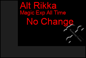 Total Graph of Alt Rikka