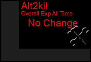 Total Graph of Alt2kil