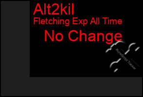 Total Graph of Alt2kil