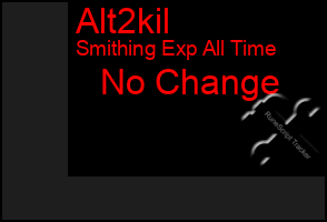 Total Graph of Alt2kil