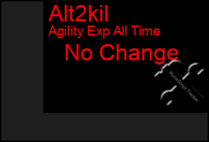 Total Graph of Alt2kil