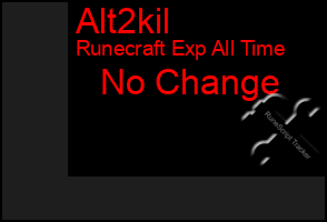 Total Graph of Alt2kil