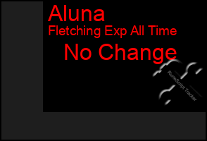 Total Graph of Aluna