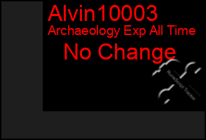 Total Graph of Alvin10003