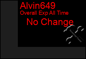 Total Graph of Alvin649