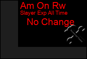 Total Graph of Am On Rw
