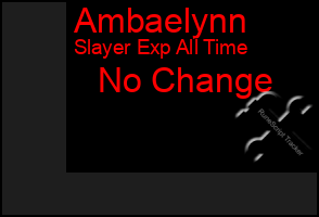 Total Graph of Ambaelynn