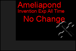 Total Graph of Ameliapond