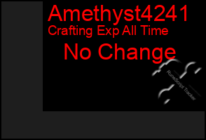 Total Graph of Amethyst4241