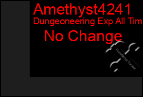 Total Graph of Amethyst4241