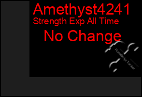 Total Graph of Amethyst4241