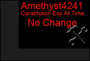 Total Graph of Amethyst4241