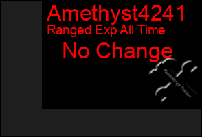 Total Graph of Amethyst4241