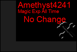 Total Graph of Amethyst4241