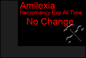 Total Graph of Amilexia