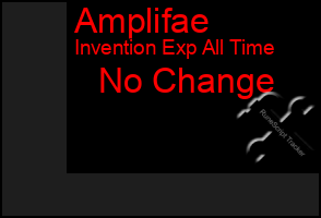 Total Graph of Amplifae