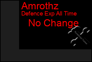 Total Graph of Amrothz