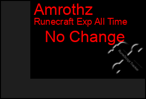 Total Graph of Amrothz