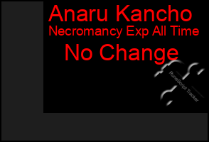 Total Graph of Anaru Kancho