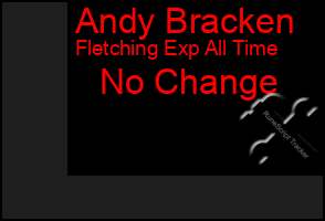 Total Graph of Andy Bracken