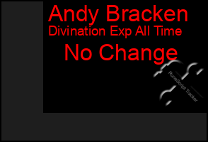 Total Graph of Andy Bracken