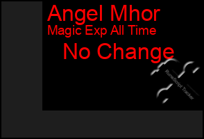 Total Graph of Angel Mhor