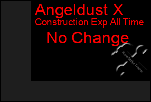 Total Graph of Angeldust X