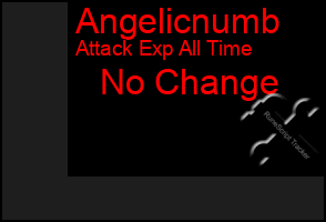 Total Graph of Angelicnumb