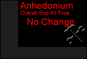 Total Graph of Anhedonium