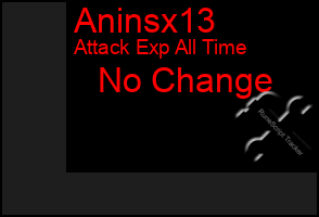 Total Graph of Aninsx13