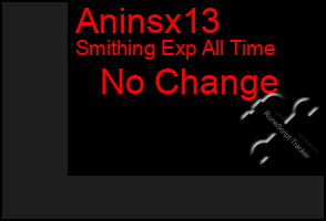 Total Graph of Aninsx13