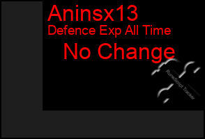 Total Graph of Aninsx13