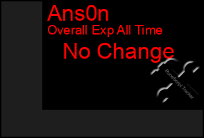 Total Graph of Ans0n