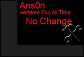 Total Graph of Ans0n