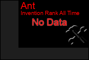 Total Graph of Ant