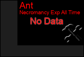 Total Graph of Ant