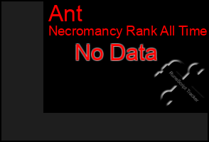 Total Graph of Ant