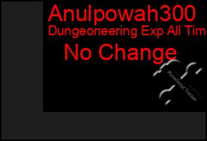 Total Graph of Anulpowah300