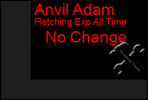 Total Graph of Anvil Adam