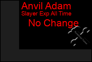 Total Graph of Anvil Adam