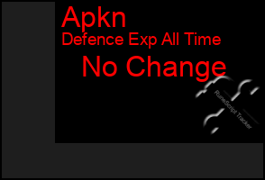 Total Graph of Apkn