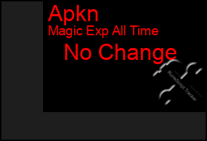 Total Graph of Apkn