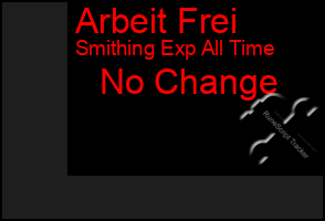 Total Graph of Arbeit Frei